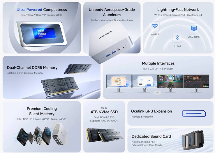 Der M1 Pro unterstützt die Nutzung einer externen Grafikkarte (Bildquelle: Minisforum)