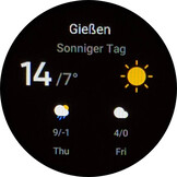 Wetterinfos