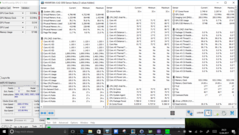 Stresstest: nur Prime95