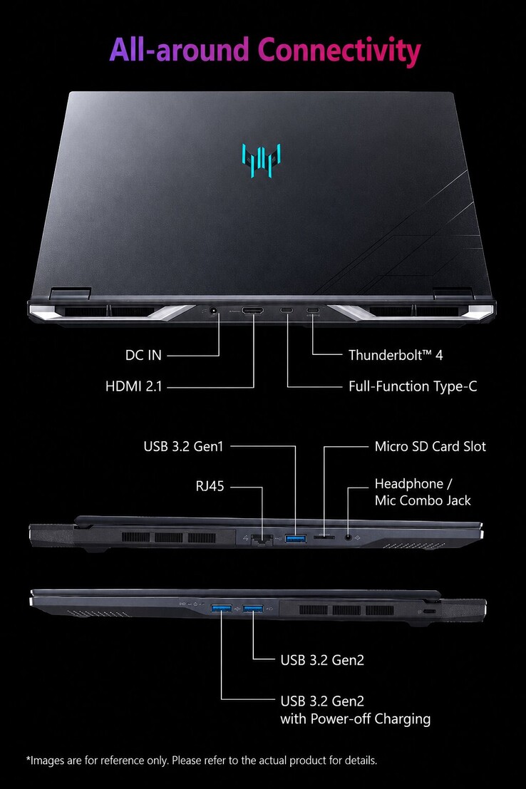 Acer Predator Helios 10 Neo Anschlüsse