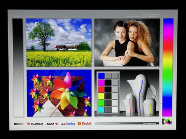 Blickwinkelstabilität