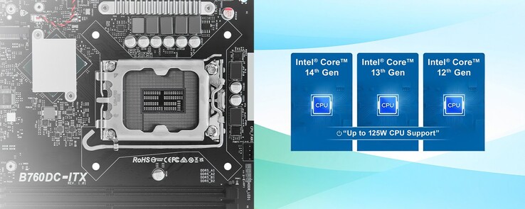 DeskSlim B760 mit Intel-Support