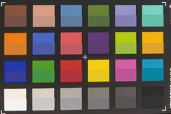 ColorChecker Passport HTC U11: In der unteren Hälfte eines jeden Feldes wird die Zielfarbe dargestellt.