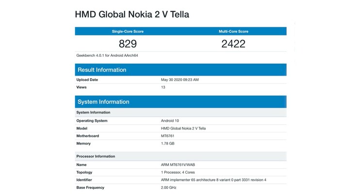 Das Geekbench-Ergebnis entspricht ziemlich genau dem, was man von einem Nokia 2.3 erwarten würde. (Bild: Geekbench)