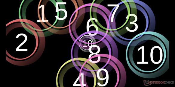 10-Fach-Touch-Screen