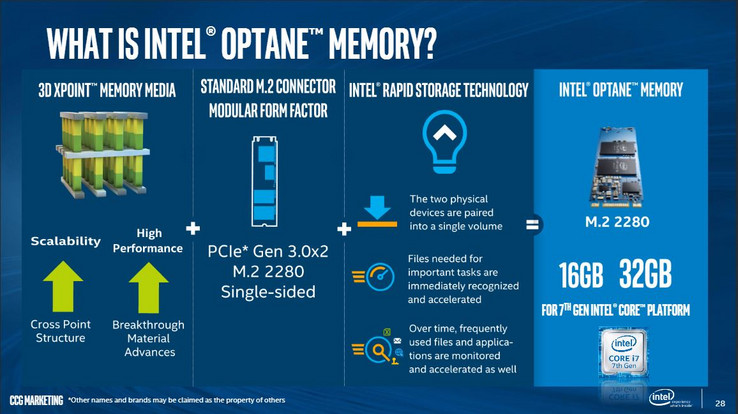 Intel Optane erklärt Bild: Intel