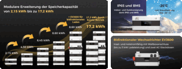 Das System ist u.a. mit dem separat erhältlichen EV3600-Wechselrichter kompatibel.