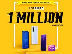 Realme: Verkaufsschlager auf Flipkart, 1 Million Smartphones an einem Tag verkauft.