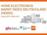 HEMIX: Home Electronics-Markt unter Vorjahres-Niveau, Boom für Wearables.