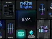 Apple soll bald neue Versionen des A14 Bionic für das iPad Pro, das MacBook und für den iMac vorstellen. (Bild: Apple)