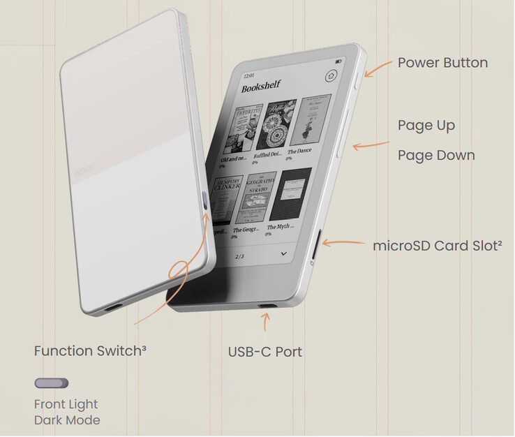 Boox Picco E-Book-Reader Anschlüsse und Buttons
