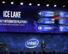 Intel gibt sich bezüglich seiner 10 nm Ice-Lake-U-CPUs optimistisch und will noch 2019 durchstarten.