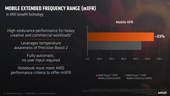 Mobile Extended Frequency Range (mXFR)