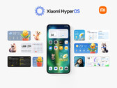 HyperOS3 wird bis Anfang 2026 auf dutzenden Xiaomi-Geräten landen (Bildquelle: Xiaomi, editiert)