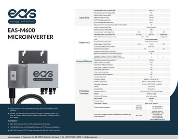 (Quelle: EAS, Sunmax24)