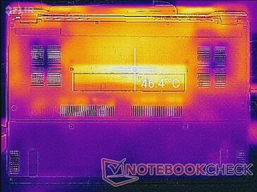 Witcher-3-Last (unten)