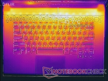 System im Leerlauf (oben)