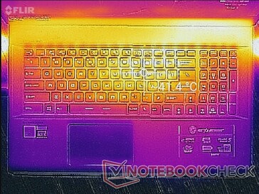 Witcher 3 Stress (oben)