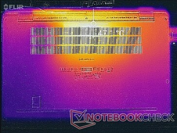 Prime95+FurMark Stress (unten)