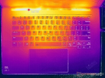 Prime95+FurMark Stress (C-Cover)