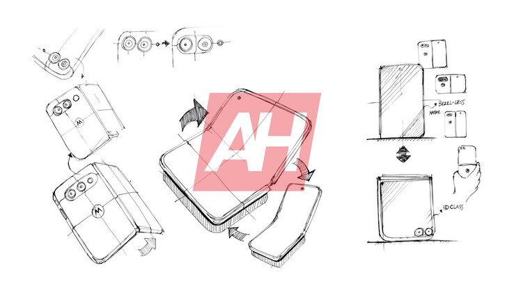 Die durchgesickerten Skizzen des angeblichen Motorola-Foldables im Buchformat