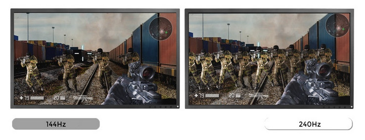 240 Hz liefern flüssige Bilder.