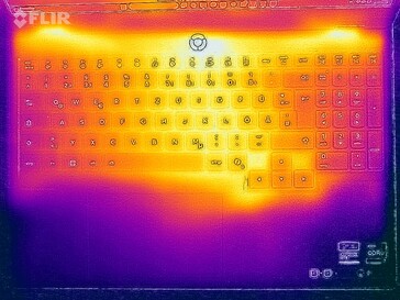 Oberflächentemperaturen Stresstest (Unterseite)