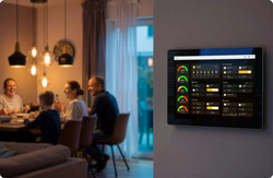 Integrierbar in Home Assistant, Homey und Co