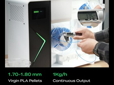 Dicke des mit dem M1 recycelten Filaments