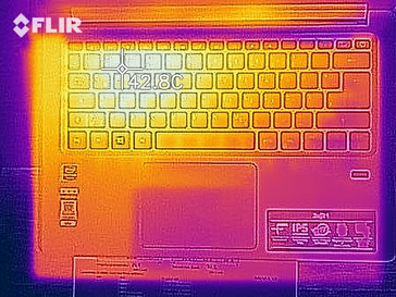 Wärmeentwicklung Oberseite (Last)