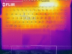 Wärmeentwicklung Oberseite (Last)