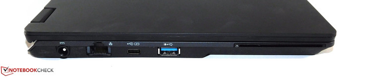 links: Ladeanschluss, RJ45, USB Typ-C, USB 3.0 Typ-A, Smartcard-Lesegerät