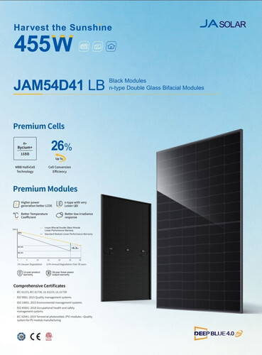 Technische Daten Solarmodule  (Bildquelle: Ja Solar)