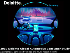 Deloitte: VerbraucherInnen in Deutschland haben wenig Vertrauen in autonomes Fahren.