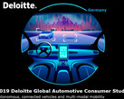Deloitte: VerbraucherInnen in Deutschland haben wenig Vertrauen in autonomes Fahren.