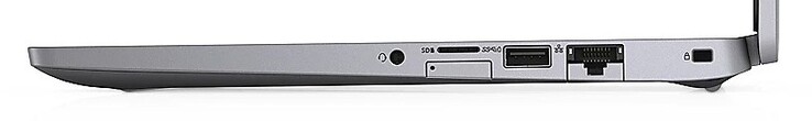 Rechte Seite: SIM-Schacht (unten), microSD-Leser (oben), kombinierter Audioanschluss, 2x USB 3.1 Gen1 Typ-A, HDMI, GigabitLAN, Noble-Lock