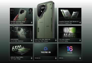 Features des Pova 8 Pro