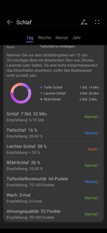 Über ein Punktesystem wird die Schlafqualität bewertet.