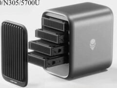 Aoostar Pro: NAS und Mini-PC
