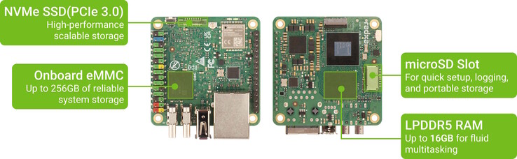 Auch eine SSD kann montiert werden, eMMC gibt es nur optional