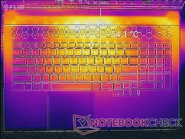 Prime95+FurMark-Stress (oben)