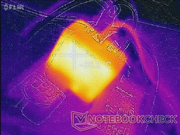 Netzadapter, wenn hohe Lasten länger als eine Stunde laufen