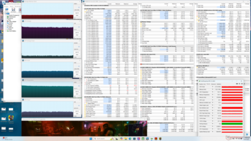 Cyberpunk 2077 (Balanced-Modus)