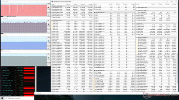 Witcher-3-Stress (Performance-Modus)