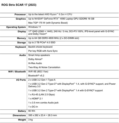 Datenblatt - Asus ROG Strix Scar 17