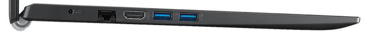 Linke Seite: Netzanschluss, Gigabit-Ethernet, HDMI, 2x USB 3.2 Gen 1 (Typ A)