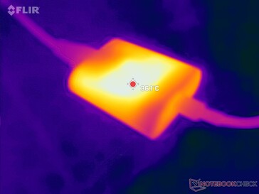 Das Netzteil erreicht bei hohen Lasten über 36 °C.