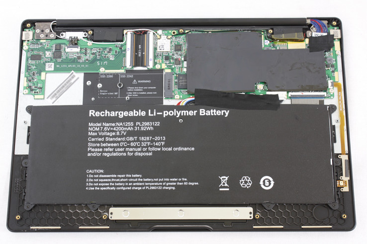 Einfache Wartbarkeit mit eingeschränkten Upgrade-Möglichkeiten