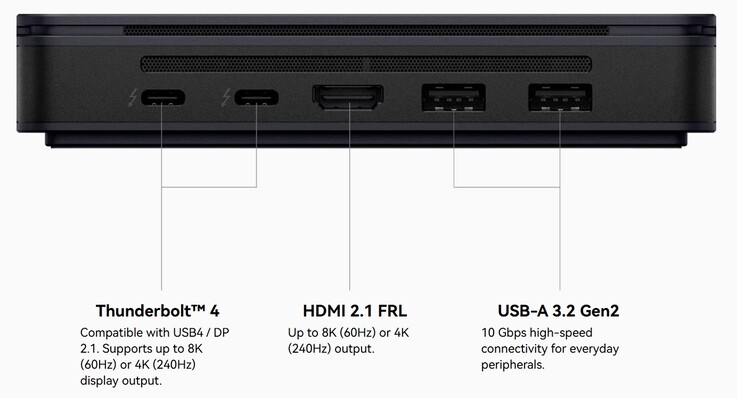 Die externen Anschlüsse des Khadas Mind Pro (Quelle: Khadas)