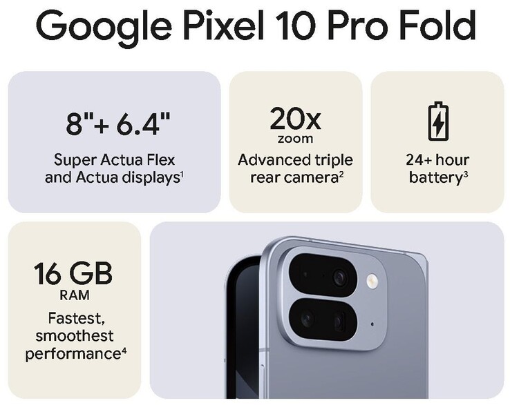 Ein geleakter One-Pager von Google zum Pixel 10 Pro Fold nennt ein paar Highlights. (Bildquelle: Evan Blass)